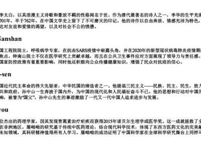 人名的拼音格式.docx免费下载(word版可打印)