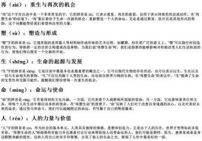 再塑生命的人的生字词的拼音.docx免费下载(word版可打印)