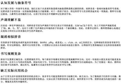 一年级的拼音教学难点.docx免费下载(word版可打印)