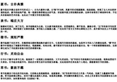 拼音chen 的汉字有哪些字体.docx免费下载(word版可打印)