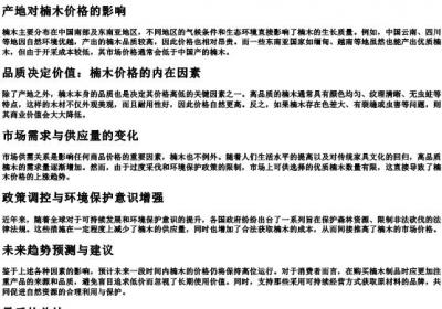 楠木市场价多少.docx免费下载(word版可打印)