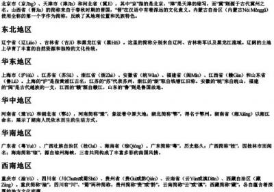 中国各省简称带的拼音.docx免费下载(word版可打印)