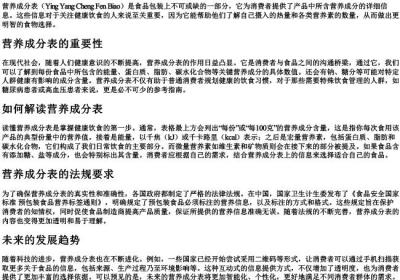 营养成分表的拼音.docx免费下载(word版可打印)