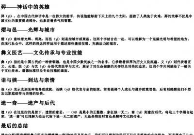 羿裔熠邑彝义医艺诣熠姨遗一裔的拼音.docx免费下载(word版可打印)