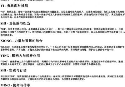 英雄使命的拼音大写字母.docx免费下载(word版可打印)