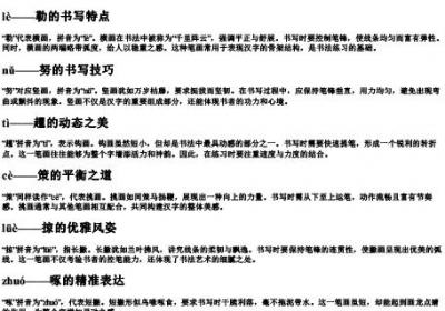 永字八法侧勒努趯策掠啄磔的拼音.docx免费下载(word版可打印)