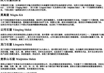 四大石窟的拼音.docx免费下载(word版可打印)