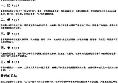 区的拼音有哪些字.docx免费下载(word版可打印)