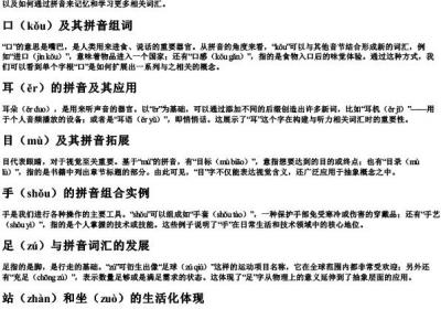 口耳目手足站坐的拼音组词.docx免费下载(word版可打印)