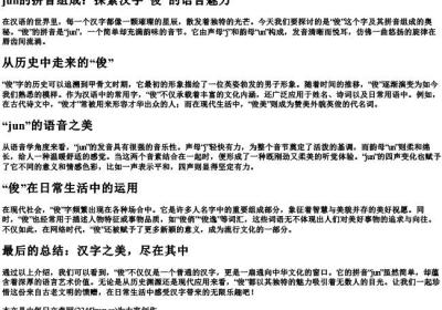 俊的拼音组成.docx免费下载(word版可打印)
