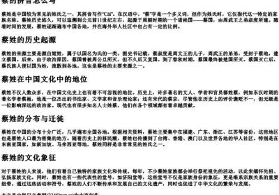 蔡的拼音怎么写.docx免费下载(word版可打印)