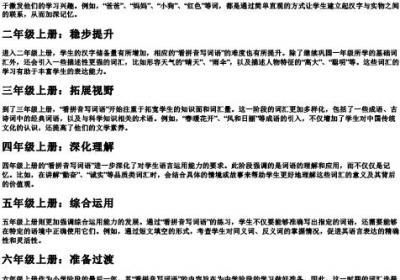 部编语文1-6年级上册的看的拼音写词语.docx免费下载(word版可打印)