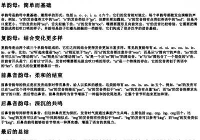 小学的拼音字母24个韵母.docx免费下载(word版可打印)
