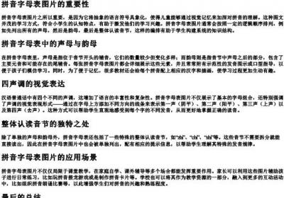 小学汉语的拼音字母表图片.docx免费下载(word版可打印)