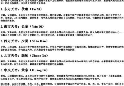 五方天帝是哪五位的拼音.docx免费下载(word版可打印)