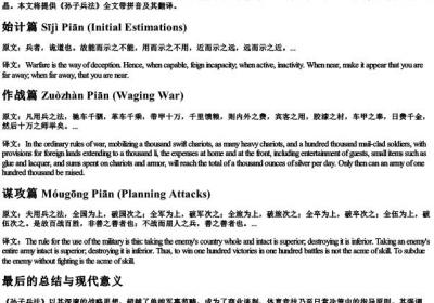 孙子兵法带的拼音全文及翻译.docx免费下载(word版可打印)