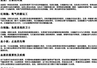 血液的拼音怎么写的.docx免费下载(word版可打印)