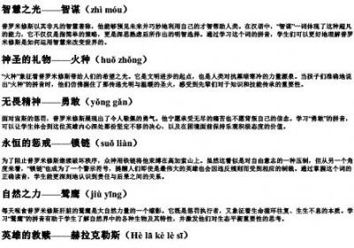 普罗米修斯课文词语表的拼音.docx免费下载(word版可打印)