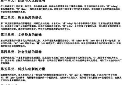 七年级语文上册生字的拼音.docx免费下载(word版可打印)