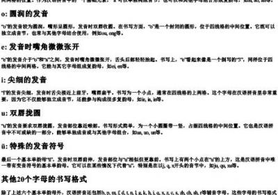 a o e i u 26个的拼音的书写格式.docx免费下载(word版可打印)