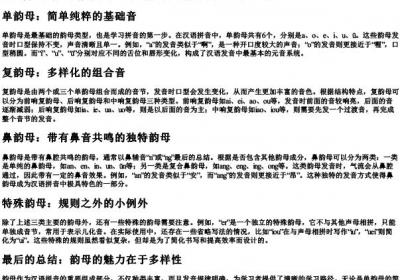 拼音里的韵母有哪些.docx免费下载(word版可打印)