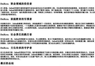 daren的拼音.docx免费下载(word版可打印)