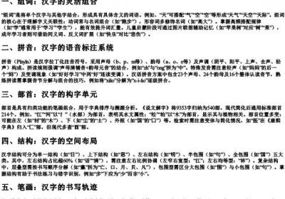 组词拼音部首结构笔画怎么写.docx免费下载(word版可打印)