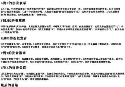 26个英语字母对应的拼音.docx免费下载(word版可打印)