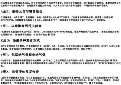 26个的拼音书写格式.docx免费下载(word版可打印)