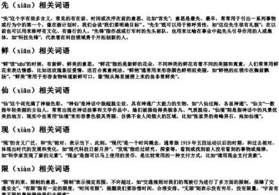 Xian的拼音组词.docx免费下载(word版可打印)
