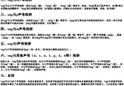 ong可以与哪些声母相拼.docx免费下载(word版可打印)