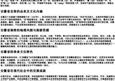安徽省的拼音怎么拼写.docx免费下载(word版可打印)