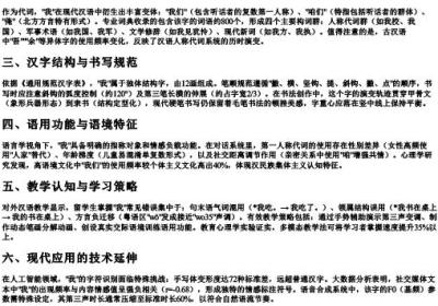 我拼音组词笔画.docx免费下载(word版可打印)