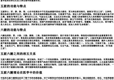 五腑六脏的拼音怎么写.docx免费下载(word版可打印)